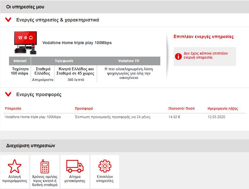 My home account - Ανανέωση / Αλλαγή Προγράμματος Στα συγκεκριμένα αιτήματα ο έλεγχος διαθεσιμότητας είναι απόλυτα
