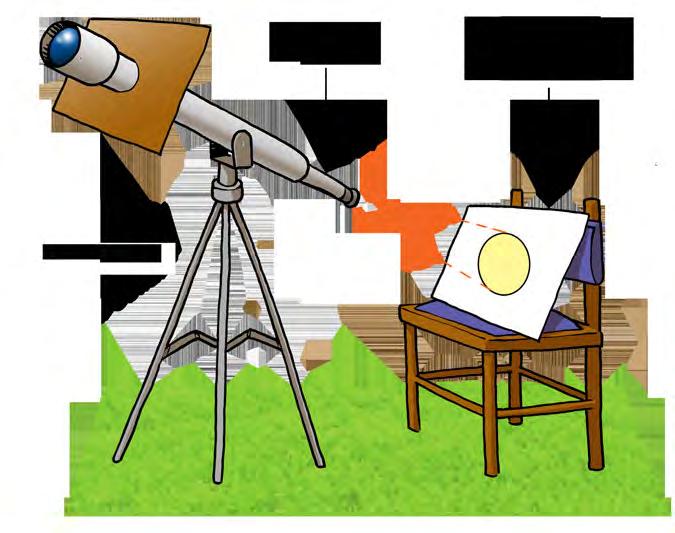 AKTIWITEIT: Neem die Son met 'n teleskoop waar MATERIALE: teleskoop wit karton stoel om die karton op te sit karton om die skadukraag te maak skêr potlood BESOEK Die geheime van 'n dinamiese Son