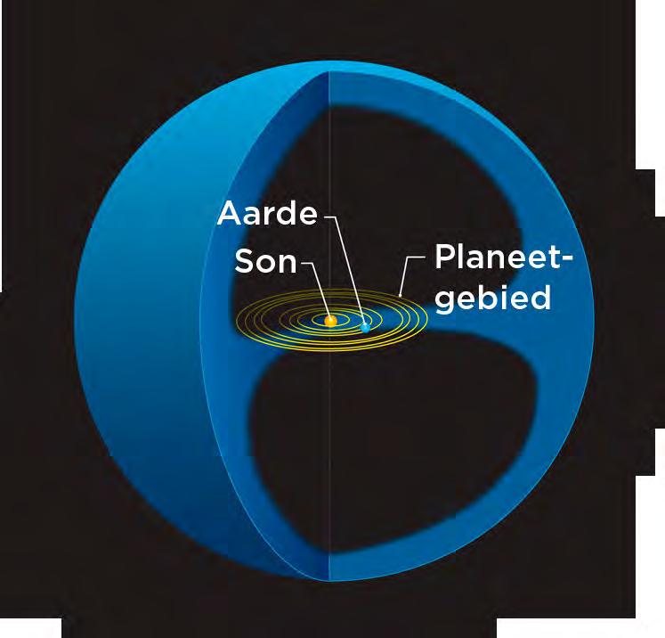 10 Watter planete het ringe? [4 punte] 11 Waarom is Venus so warm? [2 punte] 12 Op watter planeet het landingstuie bevrore water in die rotse onder die planeet se oppervlak gekry?