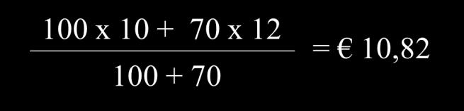 Μέθοδοι Αποτίμησης FIFO (First In, First out) Μέθοδος σειράς εξάντλησης των αποθεμάτων Αυτό που μπαίνει πρώτα βγαίνει και πρώτα Οι 80 μονάδες είναι από την εισαγωγή της 12/2, δηλαδή 10 ανά μονάδα =