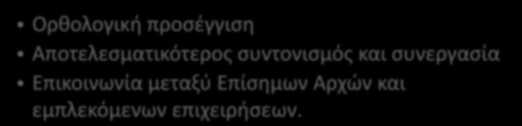 ΠΡΟΒΛΗΜΑΤΙΣΜΟΙ Ορθολογική προσέγγιση Αποτελεσματικότερος συντονισμός και