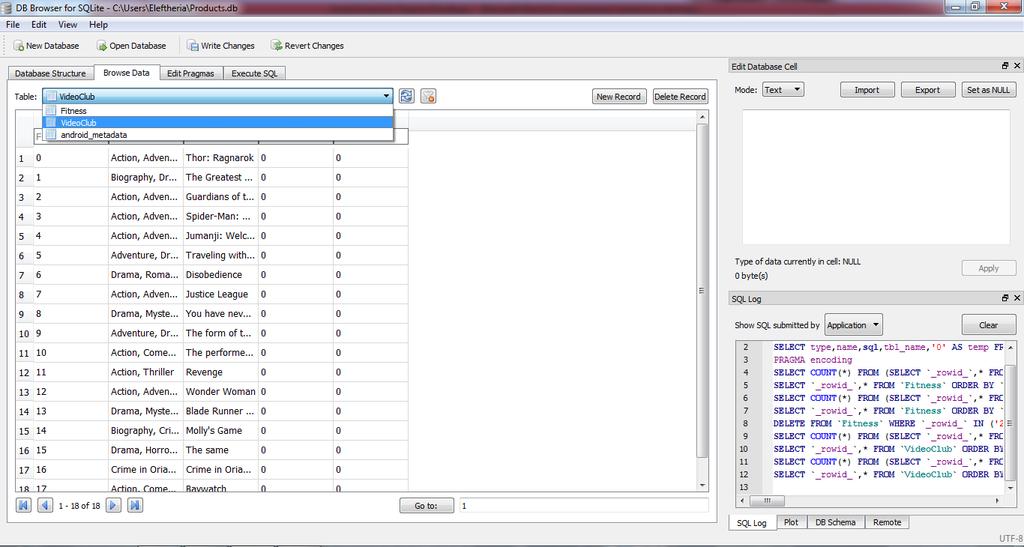Εικόνα 8: DB Browser for SQLite-5 4.2.