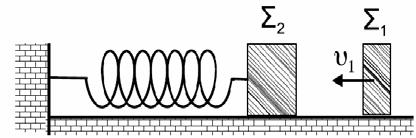 4.Το σώμα Σ 1 του σχήματος έχει μάζα 1kg, κινείται με ταχύτητα υ 1 =8m/s σε λείο και οριζόντιο επίπεδο και συγκρούεται κεντρικά και ελαστικά με ακίνητο σώμα Σ 2, μάζας 3kg.