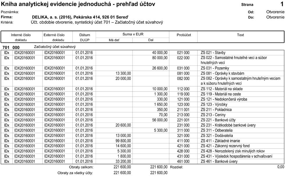 66 RIEŠENIA PRÍKLADOV RP 3/2. úloha: RP 3/3.