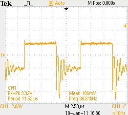 MOSFET του µετατροπέα Boost-Flyback 2 Κυµατοµορφή