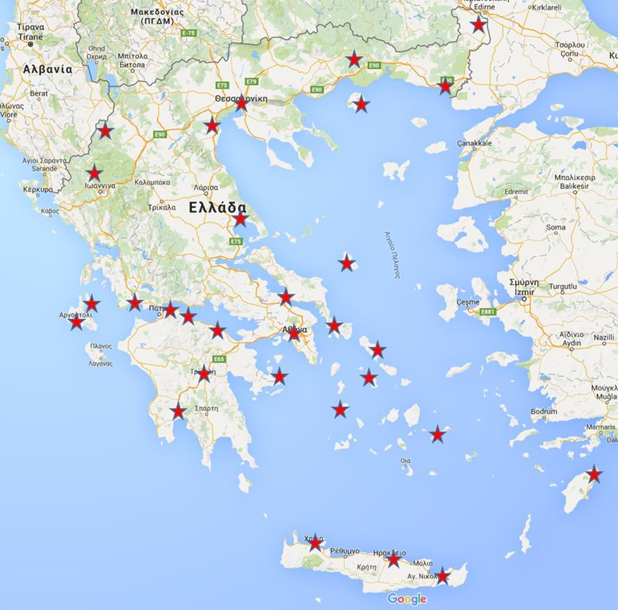 Ενδεικτικά :