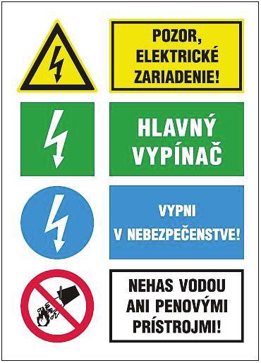 b) Vysvetli význam