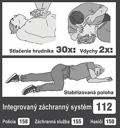 podľa zobrazených obrázkov,