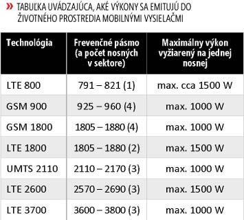 Hlavne v prípadoch, keď ochrana ich oprávnených záujmov nie je v súlade s najnovšími poznatkami vedy a techniky a aktuálna legislatíva tento fakt zodpovedne a dynamicky nezohľadňuje, je zastaraná
