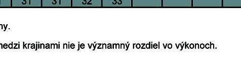 6 Zdroj: OECD,