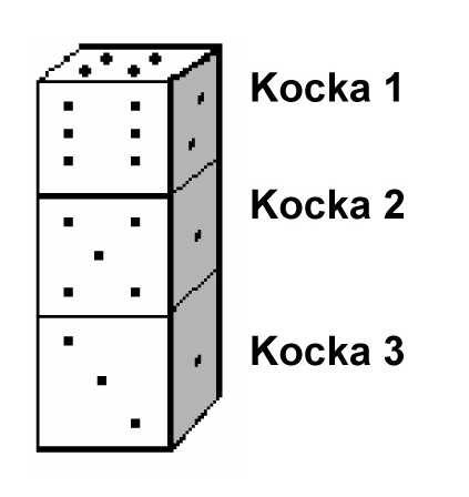PRÍLOHA A 71 SCHODIŠTE Otázka ã. 1: SCHODI TE M547Q01 Nasledujúci obrázok znázoràuje schodi te so 14 schodmi a celkovou v kou 252 cm. Aká je v ka kaïdého zo 14 schodov?