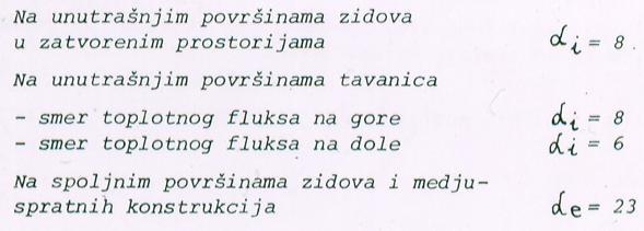 OSNOVNA SVOJSTVA MATERIJALA Fizička svojstva Termotehnička svojstva Koeficijenti prelaza toplote Recipročne vrednosti