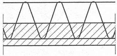 3.5 Výstuž 3.5.1 Spojovacia výstuž Výstuž zakotvená na oboch stranách styku medzi stropným dielcom a monolitickým betónom.