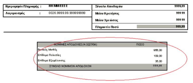 Σύμφωνα με τα παραπάνω και την κλαδική ΣΣΕ ΟΤΟΕ Τραπεζών προστίθεται επίδομα γάμου 104,10 στις νόμιμες