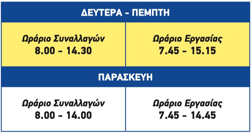 ΩΡΑΡΙΟ Ωράριο Εργασίας - Συναλλαγών Ο χρόνος εργασίας των τραπεζοϋπαλλήλων συμφωνείται σε 37 ώρες εβδομαδιαίως και οι ώρες συναλλαγής με το κοινό σε 32 και τα αντίστοιχα ωράρια διαμορφώνονται από