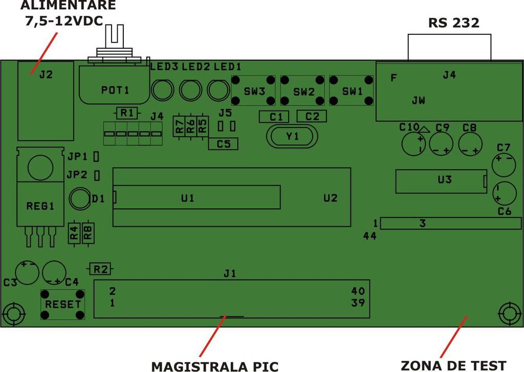 Lista de componente Nr.Crt.