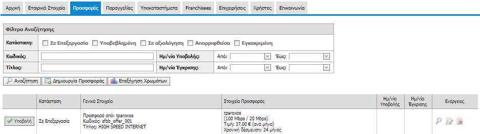 Διαχείριση προσφορών Παρακάτω παρουσιάζονται οι δυνατές ενέργειες διαχείρισης σε κάθε κατάσταση (status) της προσφοράς.
