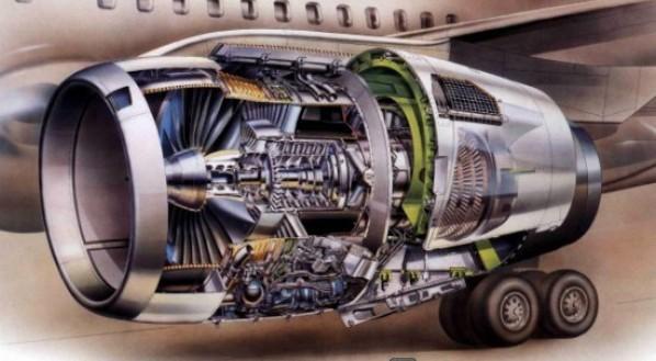 Κινητήρας Τύπου Στροβιλοανεμιστήρα (turbofan) Ένδειξη της δύναμης ώσης Η