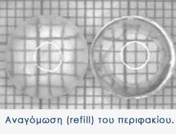 α) ρσζκηδόκελος κε θως