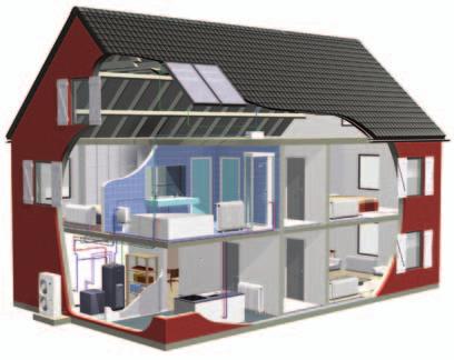 solarnu energiju za proizvodnju tople vode.