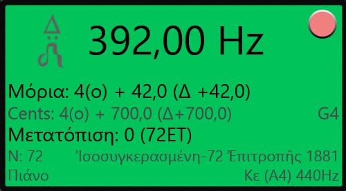 Μξσρική) υςύπξσπ αμά λεπςό.