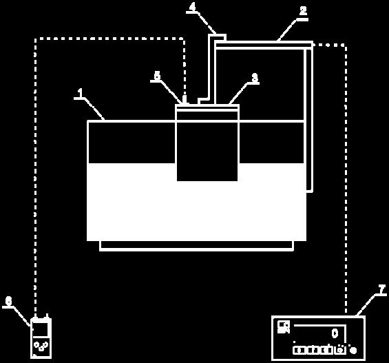 Шематски приказ лабораторијског уређаја за одређивање равнотеже тела при пливању У резервоару (1) налази се течност познате густине