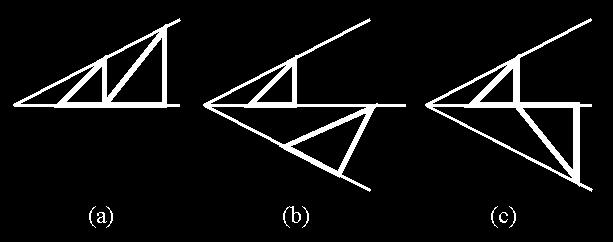 Slični objekti Transformacija sličnosti je transformacija koja svakoj duži AB pridružuje duž D(AB) dužine k AB, gde je k-koeficijent slicnosti.