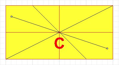 Centralno-simetrični objekt Objekt je centralno-simetričan ako postoji centar simetrije, tj.