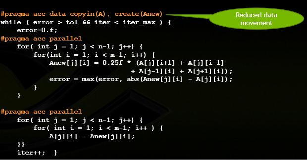 Βελτιωμένη διαδικαςία εκτέλεςησ τησ GPU ςτο OpenACC Η αντιγραφι του πίνακα Α
