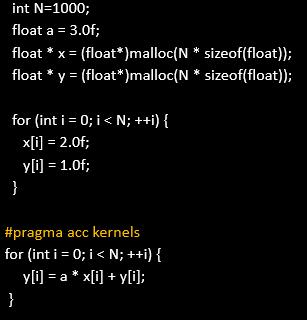 Pointer aliasing ςτη C (1) Μια ακατάλλθλθ εκδοχι του κϊδικα SAXPY ( με τθ χριςθ δεικτϊν) Διαφορετικοί δείκτεσ επιτρζπουν πρόςβαςθ ςτο ίδιο αντικείμενο.