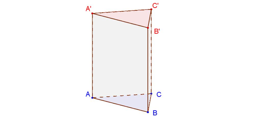 kosý (šikmý) hranol ak hranol nie je kolmý (bočné hrany zvierajú s podstavami iný uhol ako pravý) pravidelný n-boký hranol podstavy sú pravidelné n-uholníky rovnobežnosten všetky steny aj podstavy sú
