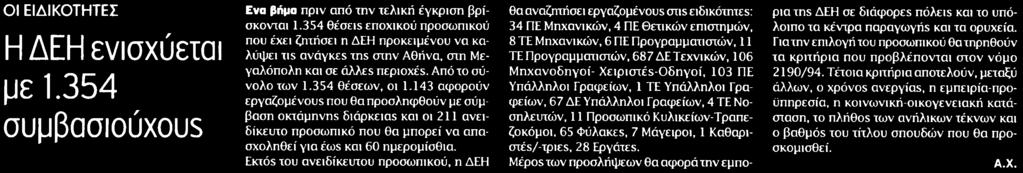 ΣΥΜΒΑΣΙΟΥΧΟΥΣ Μέσο:.