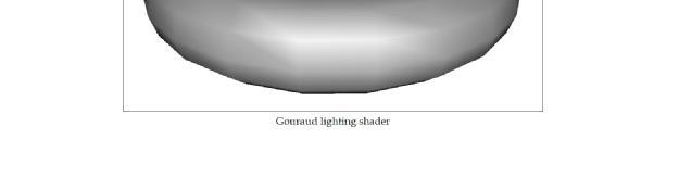 είναι σημαντικό για τον vertex shader να ενεργοποιήσουμε αυτές τις συντεταγμένες ώστε να μεταφερθούν στον fragment shader, έτσι ώστε να μπορούν να χρησιμοποιηθούν εκεί.