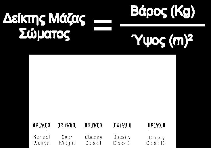 την
