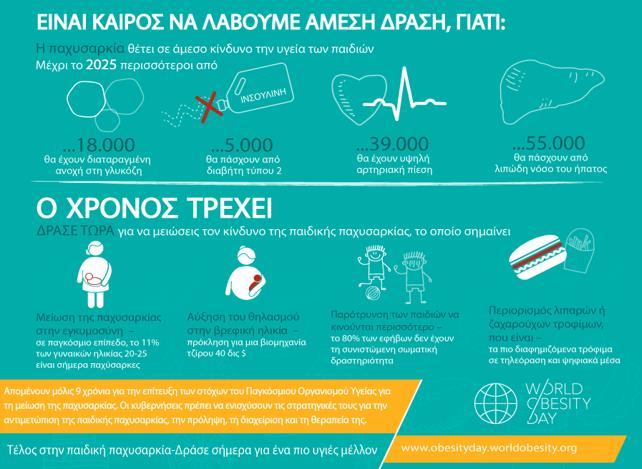 Παγκόσμια ημέρα