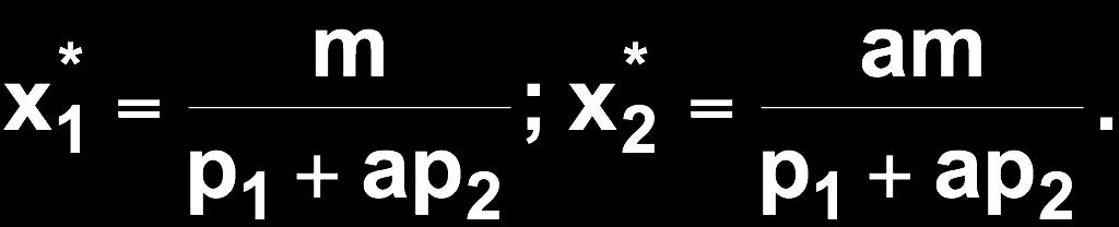 Παράδειγμα με τεθλασμένες λύσεις: Τέλεια συμπληρωματικά (a) p 1 x 1 * + p 2 x 2 * = m; (b) x 2 * = ax