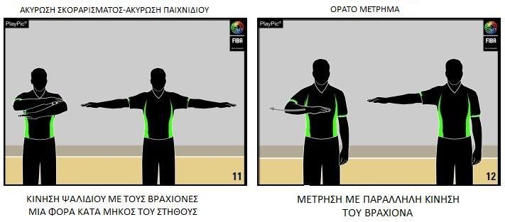 Α- ΤΑ ΣΗΜΑΤΑ ΤΩΝ