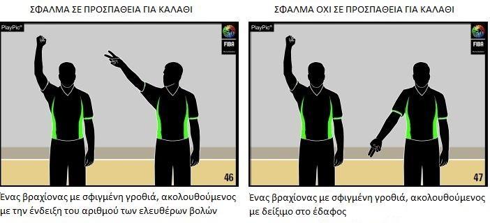 του καροτσιού