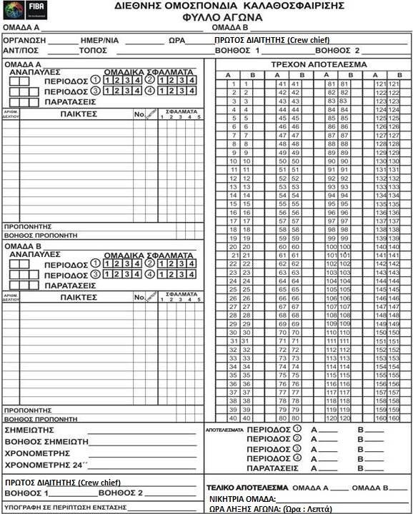 ΜΕ ΑΜΑΞΙΔΙΟ 2017 Β- ΤΟ ΦΥΛΛΟ ΑΓΩΝΑ Σελ.1 Β - ΤΟ ΦΥΛΛΟ ΑΓΩΝΑ Διάγραμμα 9 Φύλλο αγώνος Β.