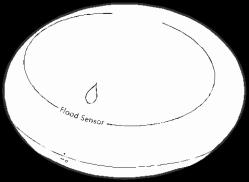 Senzor