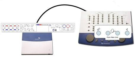 4 Εγκατάσταση Σύνδεση του MADSEN Astera² στο OTOsuite Εκτελέστε τον Οδηγό διαμόρφωσης OTOsuite για να συνδεθείτε και να εγκαθιδρύσετε επικοινωνία με το MADSEN Astera²: Επιλέξτε Εργαλεία > Οδηγός