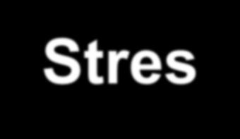 Psychologické faktory Stres
