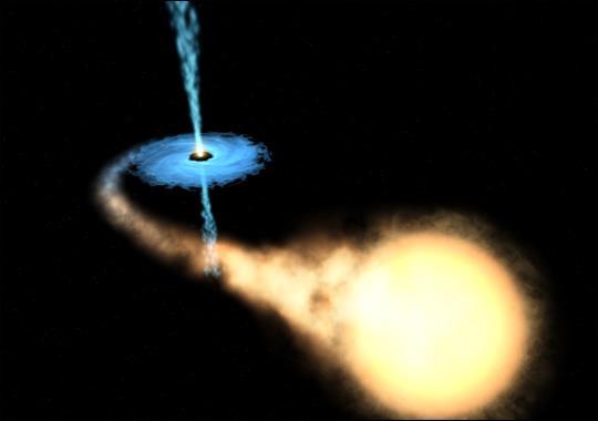 Čierne diery V súčasnom vesmíre sa do fázy BH dostávajú telesá s hviezdnou hmotnosťou alebo podstatne hmotnejšie objekty (10 6 10 8 M ), ktoré vznikajú kolapsom hmoty v centrách guľových hviezdokôp