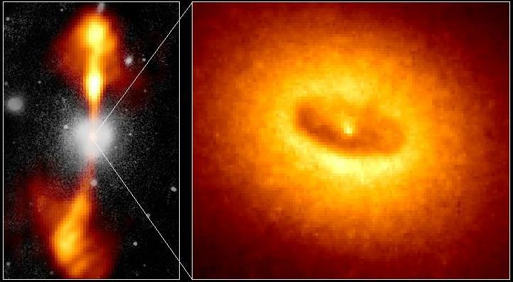 Čierne diery Supermasívna čierna diera v centre galaxie NGC 4261 sa prejavuje nielen prítomnosťou akréčneho disku hmoty