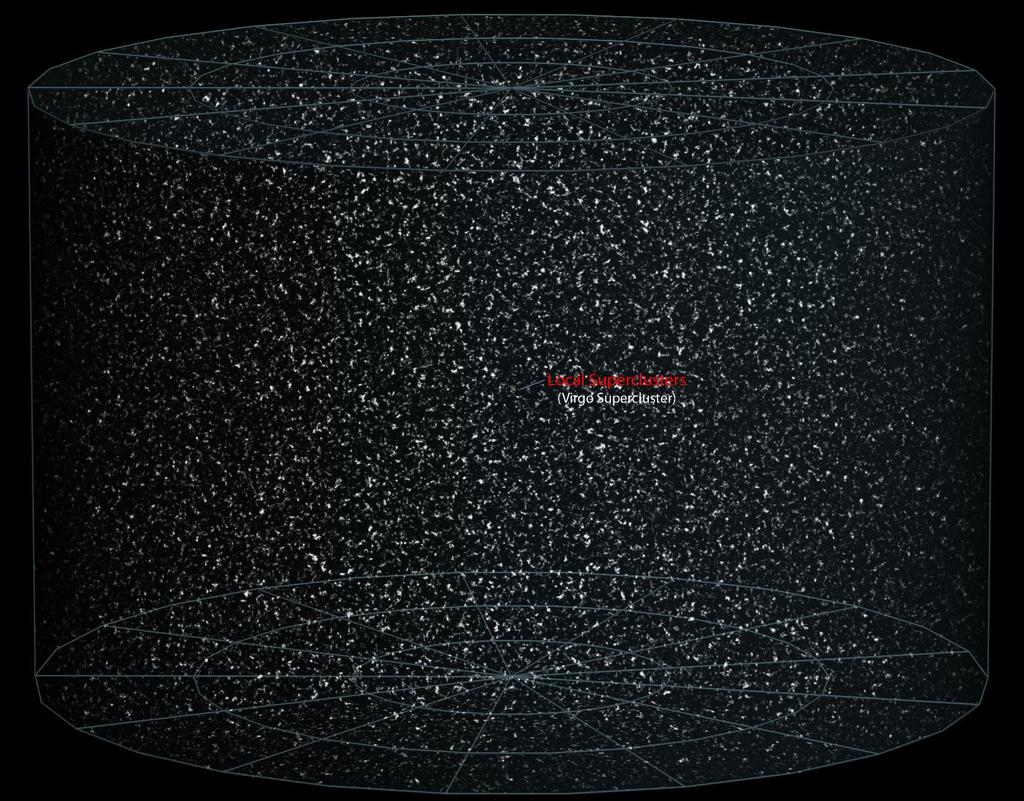 Pozorovateľný vesmír Miestna nadkopa galaxií Miestna nadkopa galaxií (nadkopa v Panne)