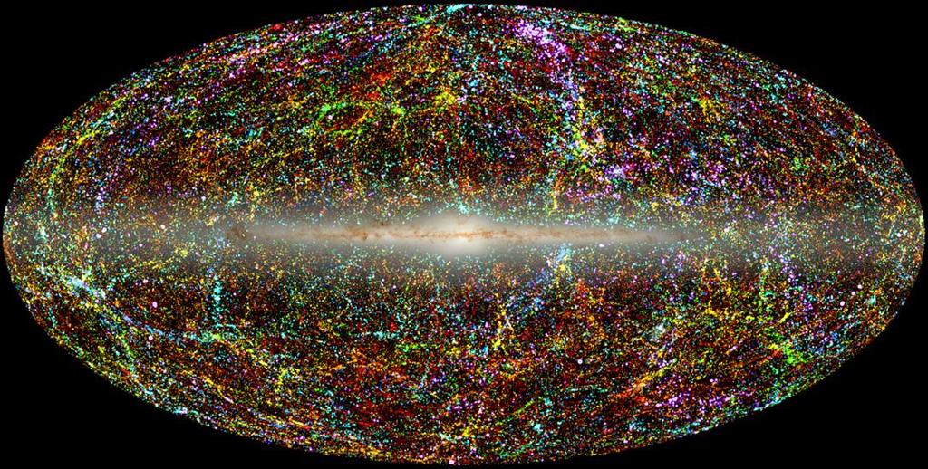 Izotrópnosť a homogenita vesmíru Aj keď má hmota vo vesmíre tendenciu organizovať sa do štruktúr (galaxie, kopy galaxií, nadkopy galaxií), na