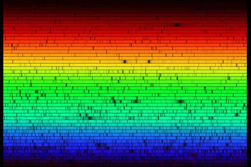 Spektrum Slnka Spektrum Slnka vo