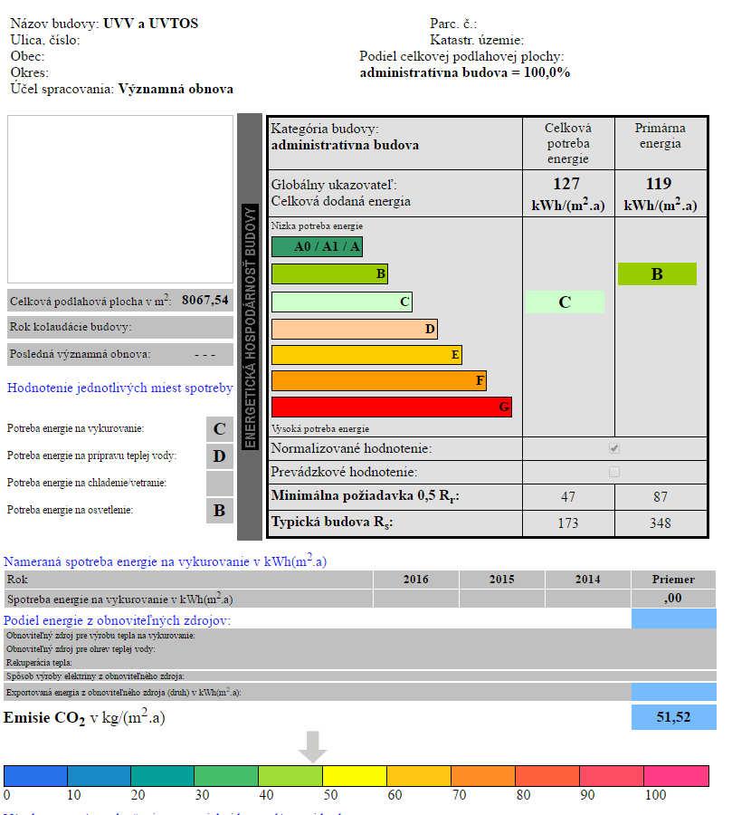 PROJEKTOVÉ ENERGETICKÉ