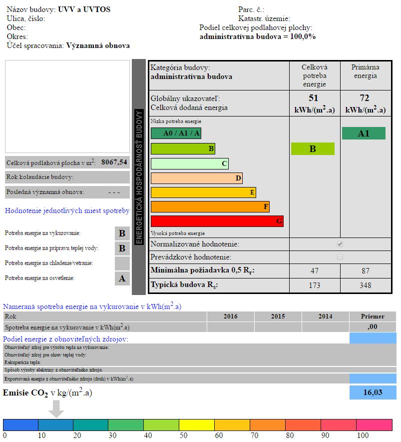 PROJEKTOVÉ ENERGETICKÉ