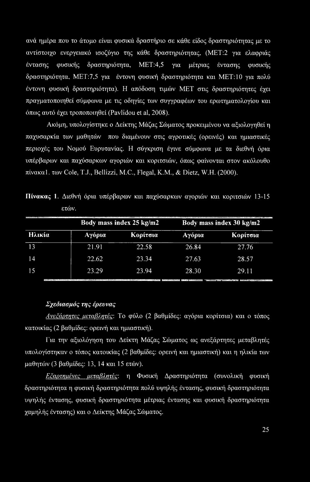 Η απόδοση τιμών MET στις δραστηριότητες έχει πραγματοποιηθεί σύμφωνα με τις οδηγίες των συγγραφέων του ερωτηματολογίου και όπως αυτό έχει τροποποιηθεί (Pavlidou et al, 2008).